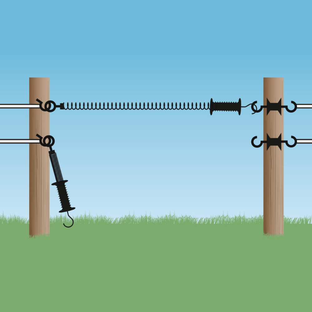 Vārtu roktura atspere